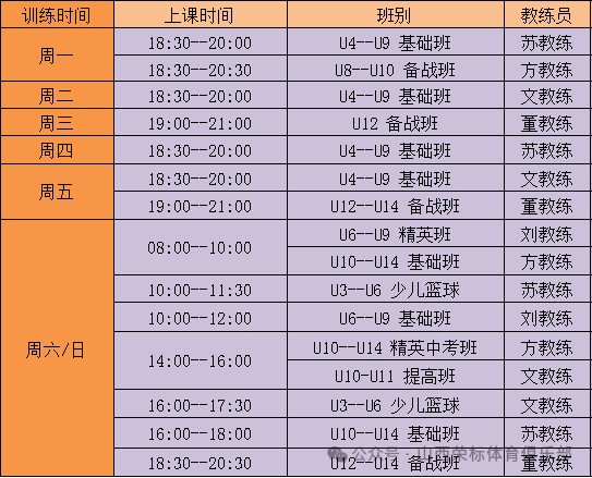 篮球比赛前一周训练计划_1